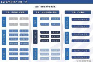 贝弗利：恩比德状态近似乔丹 如能保持一季他就是全世界最好球员